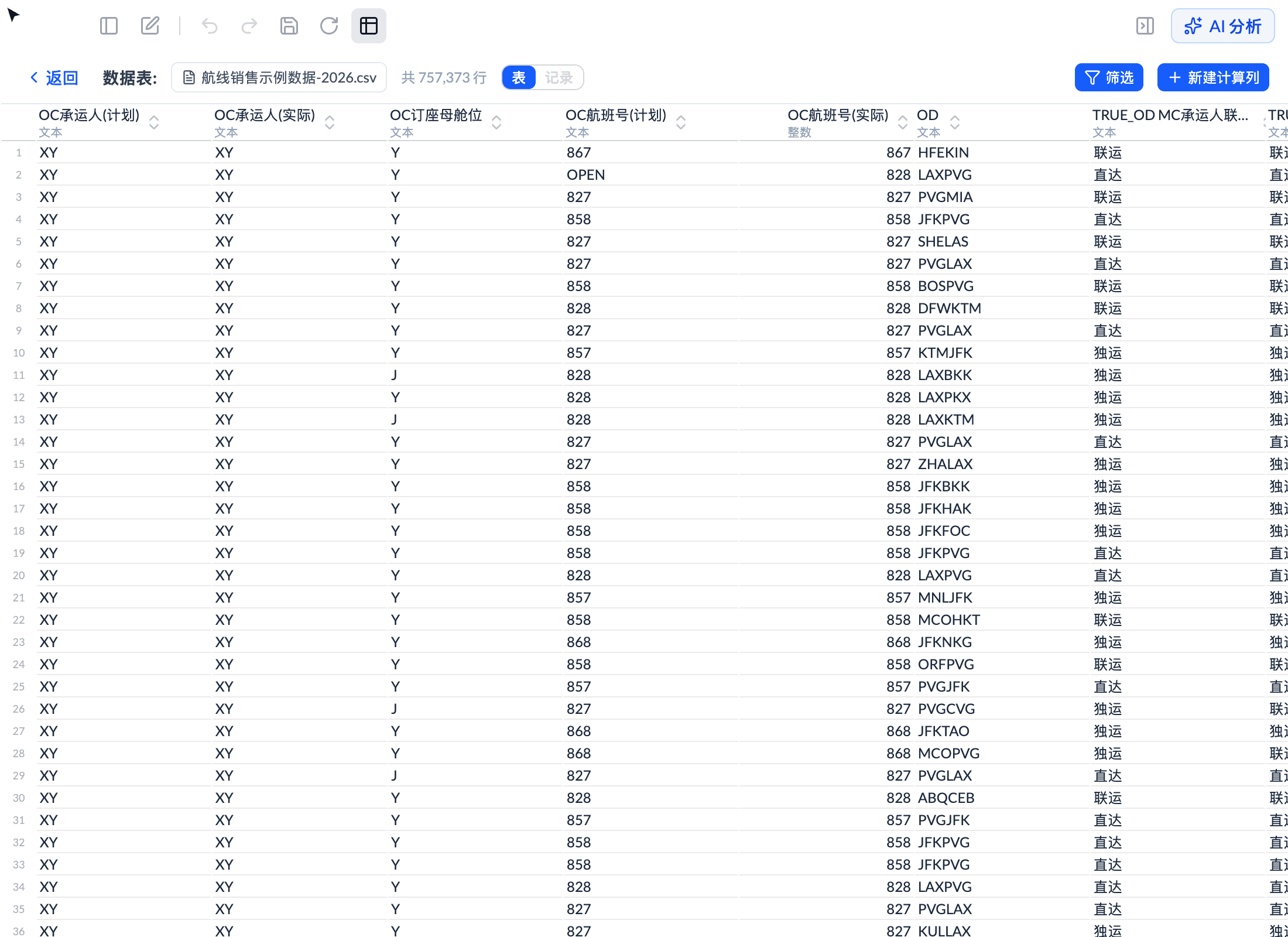 数据表视图：75 万行航线销售明细逐行展示，顶部显示共 757,373 行